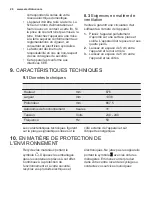 Preview for 26 page of Electrolux EC4230AOW2 User Manual