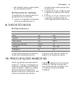 Preview for 39 page of Electrolux EC4230AOW2 User Manual