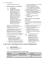 Preview for 22 page of Electrolux EC5200AOW2 User Manual