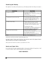 Preview for 8 page of Electrolux ECN 1040 Operating And Installation Manual