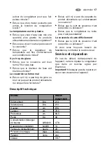 Preview for 17 page of Electrolux ECN 21105 W User Manual