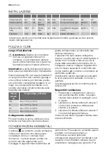 Preview for 48 page of Electrolux ECN1156 User Manual