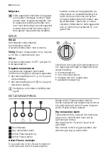 Preview for 52 page of Electrolux ECN1156 User Manual