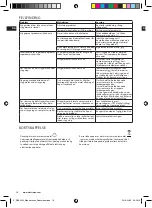 Preview for 18 page of Electrolux EDBS3340 Instruction Book