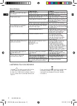 Preview for 26 page of Electrolux EDBS3340 Instruction Book