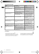 Preview for 30 page of Electrolux EDBS3340 Instruction Book