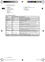 Preview for 48 page of Electrolux EDBS3340 Instruction Book