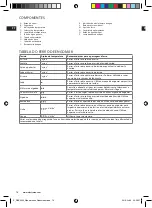 Preview for 76 page of Electrolux EDBS3340 Instruction Book