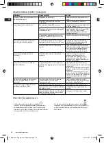 Preview for 82 page of Electrolux EDBS3340 Instruction Book