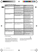 Preview for 86 page of Electrolux EDBS3340 Instruction Book