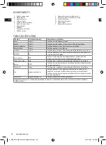 Preview for 88 page of Electrolux EDBS3340 Instruction Book