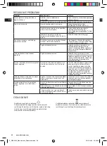 Preview for 98 page of Electrolux EDBS3340 Instruction Book