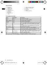 Preview for 104 page of Electrolux EDBS3340 Instruction Book