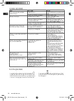 Preview for 106 page of Electrolux EDBS3340 Instruction Book