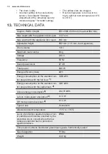 Preview for 18 page of Electrolux EDH3685PDW User Manual