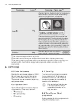 Preview for 10 page of Electrolux EDH803BEWA User Manual