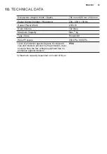 Preview for 25 page of Electrolux EDS854J3WB User Manual