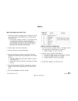 Preview for 6 page of Electrolux EDW 1103 Service Manual