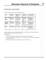 Preview for 13 page of Electrolux EDW7505HPS - Semi-Integrated Dishwasher With 5 Wash Cycles Care Manual