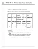 Preview for 60 page of Electrolux EDW7505HPS - Semi-Integrated Dishwasher With 5 Wash Cycles Care Manual