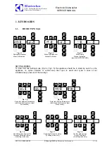 Preview for 3 page of Electrolux EDW7505HPS - Semi-Integrated Dishwasher With 5 Wash Cycles Service Manual