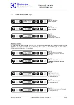 Preview for 4 page of Electrolux EDW7505HPS - Semi-Integrated Dishwasher With 5 Wash Cycles Service Manual