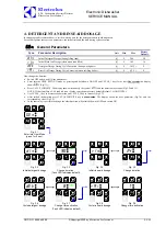 Preview for 6 page of Electrolux EDW7505HPS - Semi-Integrated Dishwasher With 5 Wash Cycles Service Manual