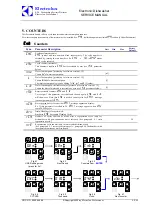 Preview for 8 page of Electrolux EDW7505HPS - Semi-Integrated Dishwasher With 5 Wash Cycles Service Manual