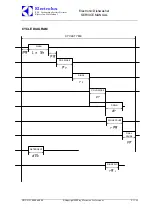 Preview for 12 page of Electrolux EDW7505HPS - Semi-Integrated Dishwasher With 5 Wash Cycles Service Manual