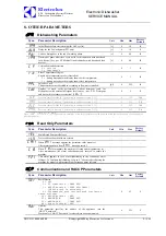 Preview for 14 page of Electrolux EDW7505HPS - Semi-Integrated Dishwasher With 5 Wash Cycles Service Manual