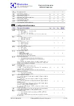 Preview for 15 page of Electrolux EDW7505HPS - Semi-Integrated Dishwasher With 5 Wash Cycles Service Manual