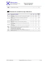 Preview for 16 page of Electrolux EDW7505HPS - Semi-Integrated Dishwasher With 5 Wash Cycles Service Manual