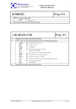 Preview for 34 page of Electrolux EDW7505HPS - Semi-Integrated Dishwasher With 5 Wash Cycles Service Manual