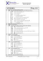 Preview for 37 page of Electrolux EDW7505HPS - Semi-Integrated Dishwasher With 5 Wash Cycles Service Manual