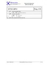 Preview for 39 page of Electrolux EDW7505HPS - Semi-Integrated Dishwasher With 5 Wash Cycles Service Manual