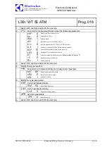 Preview for 42 page of Electrolux EDW7505HPS - Semi-Integrated Dishwasher With 5 Wash Cycles Service Manual