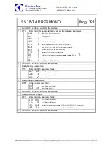 Preview for 45 page of Electrolux EDW7505HPS - Semi-Integrated Dishwasher With 5 Wash Cycles Service Manual