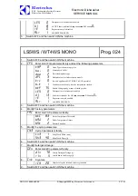 Preview for 47 page of Electrolux EDW7505HPS - Semi-Integrated Dishwasher With 5 Wash Cycles Service Manual