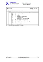 Preview for 52 page of Electrolux EDW7505HPS - Semi-Integrated Dishwasher With 5 Wash Cycles Service Manual