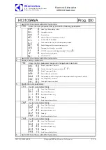 Preview for 53 page of Electrolux EDW7505HPS - Semi-Integrated Dishwasher With 5 Wash Cycles Service Manual