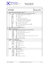 Preview for 57 page of Electrolux EDW7505HPS - Semi-Integrated Dishwasher With 5 Wash Cycles Service Manual