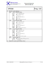 Preview for 59 page of Electrolux EDW7505HPS - Semi-Integrated Dishwasher With 5 Wash Cycles Service Manual