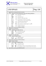 Preview for 60 page of Electrolux EDW7505HPS - Semi-Integrated Dishwasher With 5 Wash Cycles Service Manual