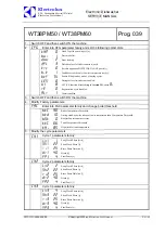 Preview for 63 page of Electrolux EDW7505HPS - Semi-Integrated Dishwasher With 5 Wash Cycles Service Manual