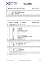 Preview for 64 page of Electrolux EDW7505HPS - Semi-Integrated Dishwasher With 5 Wash Cycles Service Manual