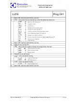 Preview for 65 page of Electrolux EDW7505HPS - Semi-Integrated Dishwasher With 5 Wash Cycles Service Manual