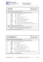 Preview for 68 page of Electrolux EDW7505HPS - Semi-Integrated Dishwasher With 5 Wash Cycles Service Manual