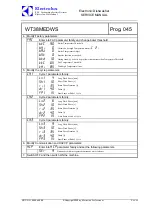 Preview for 69 page of Electrolux EDW7505HPS - Semi-Integrated Dishwasher With 5 Wash Cycles Service Manual