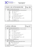 Preview for 70 page of Electrolux EDW7505HPS - Semi-Integrated Dishwasher With 5 Wash Cycles Service Manual