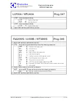 Preview for 71 page of Electrolux EDW7505HPS - Semi-Integrated Dishwasher With 5 Wash Cycles Service Manual